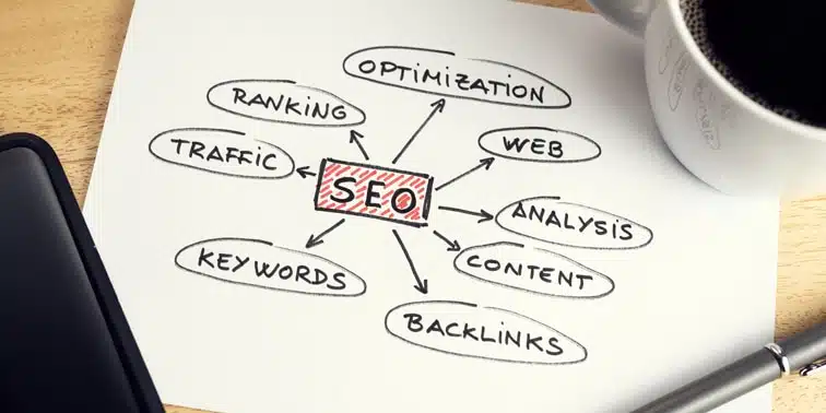 SEO - Keywords